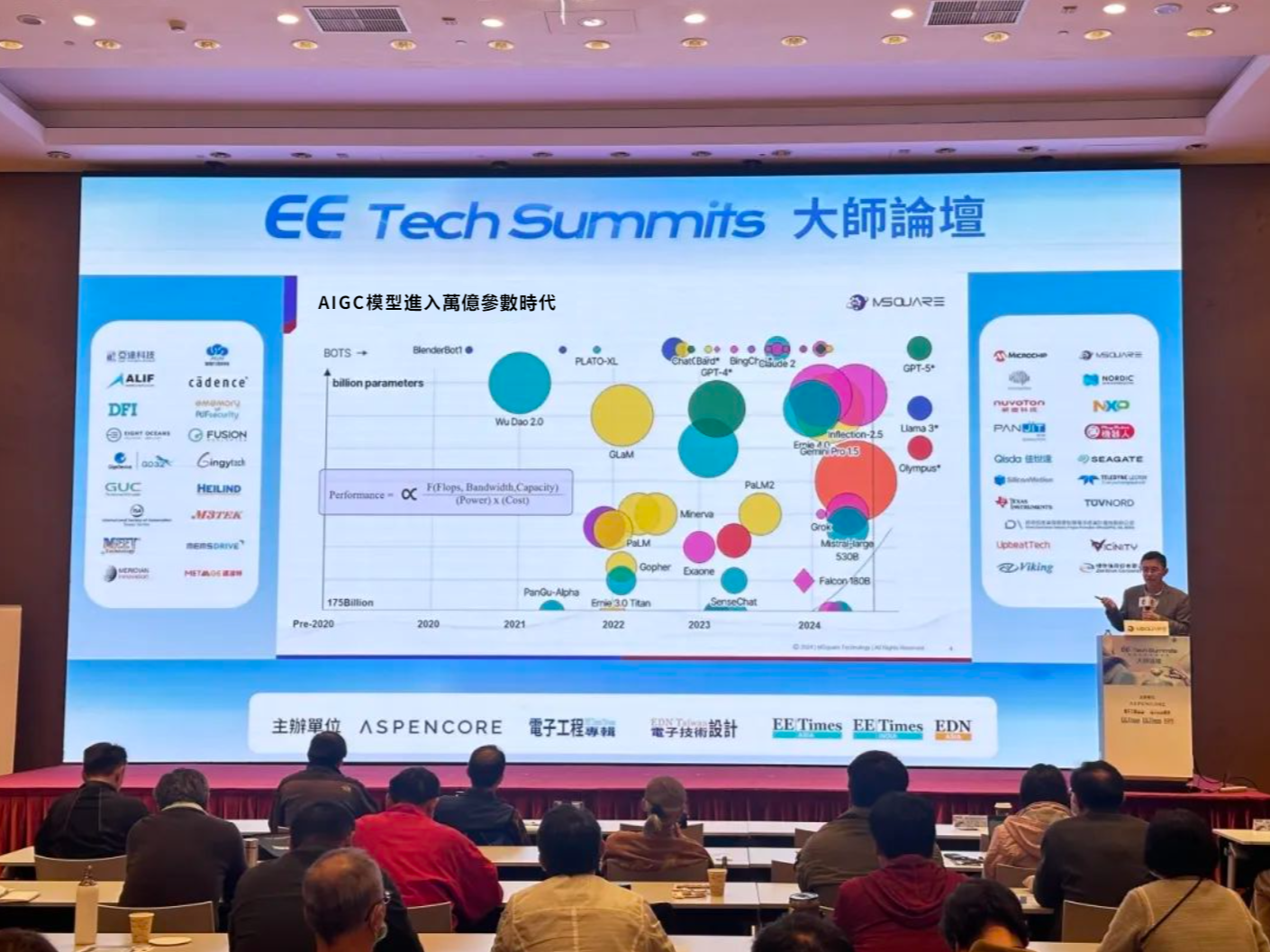 2024 EE Tech Summit：IP與Chiplet乘風破浪，引領AI算力革命