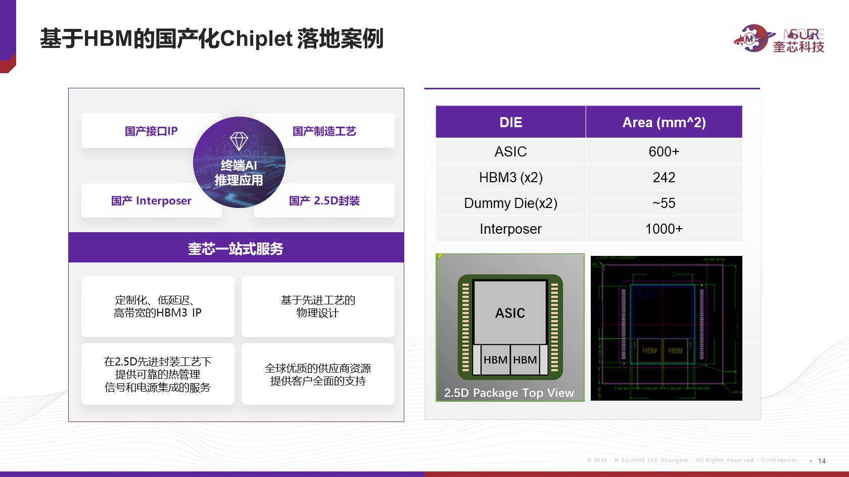 技术解读 | 驱动云/边缘侧算力建设的高性能互联接口方案